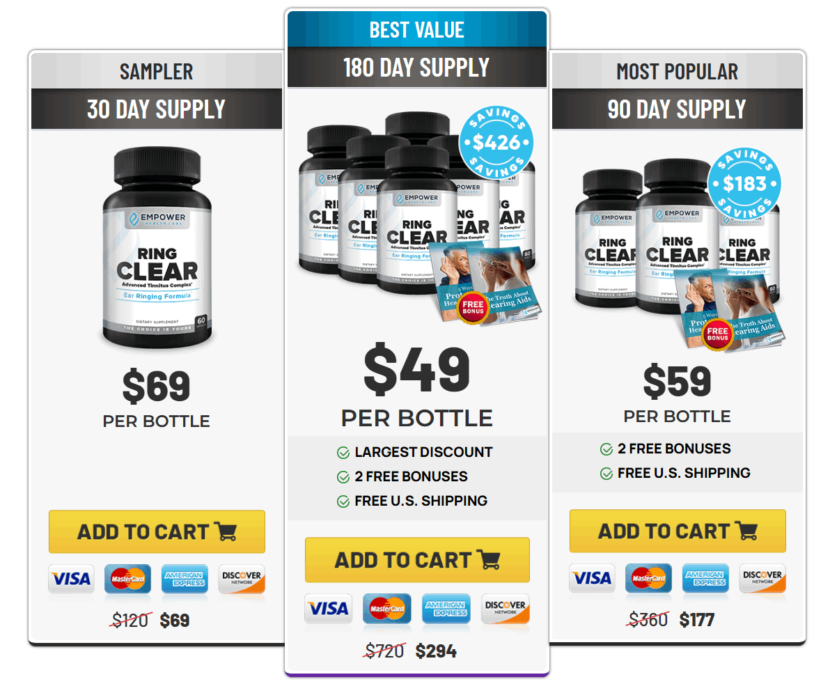 Buy RingClear from Official Website